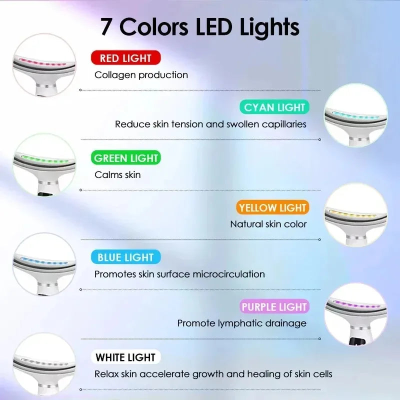 GlowRitual™ 7-Color LED Face & Neck Lifting Massager