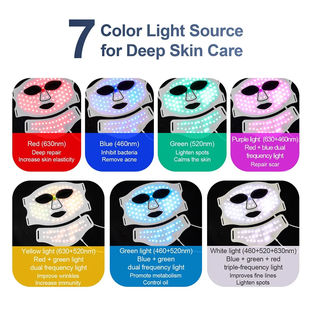 GlowRitual™ LED Face & Neck Rejuvenating Mask